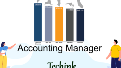 Comparing Invoice Factoring to Bank Loans