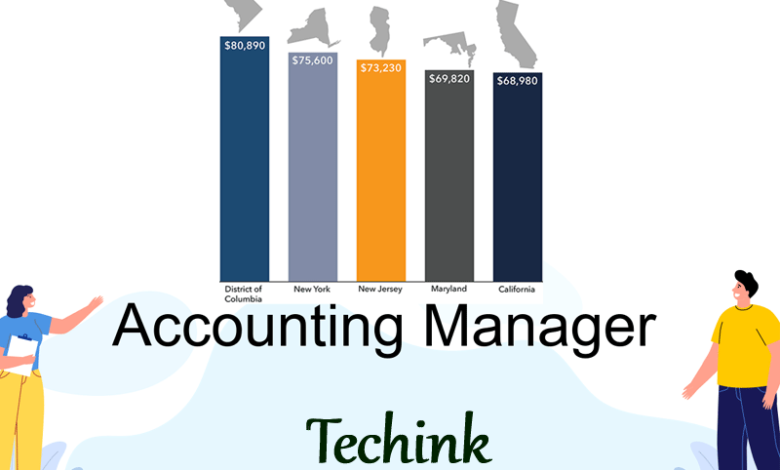 Comparing Invoice Factoring to Bank Loans